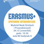 ERASMUS+ Spotkanie informacyjne